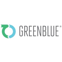 Greenblue